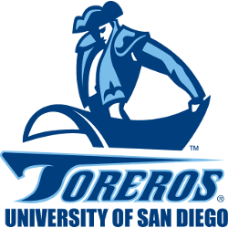 USD mascot USD mascot